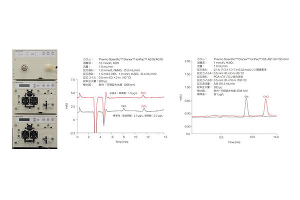 ポストカラムモジュール　PCM-530