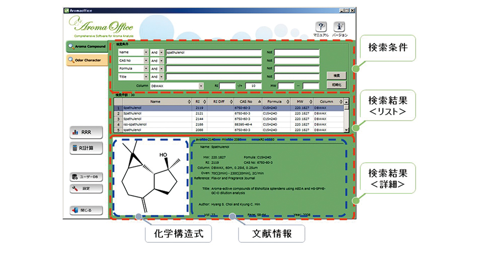 におい成分・文献データベース・ソフトウェア　AromaOffice