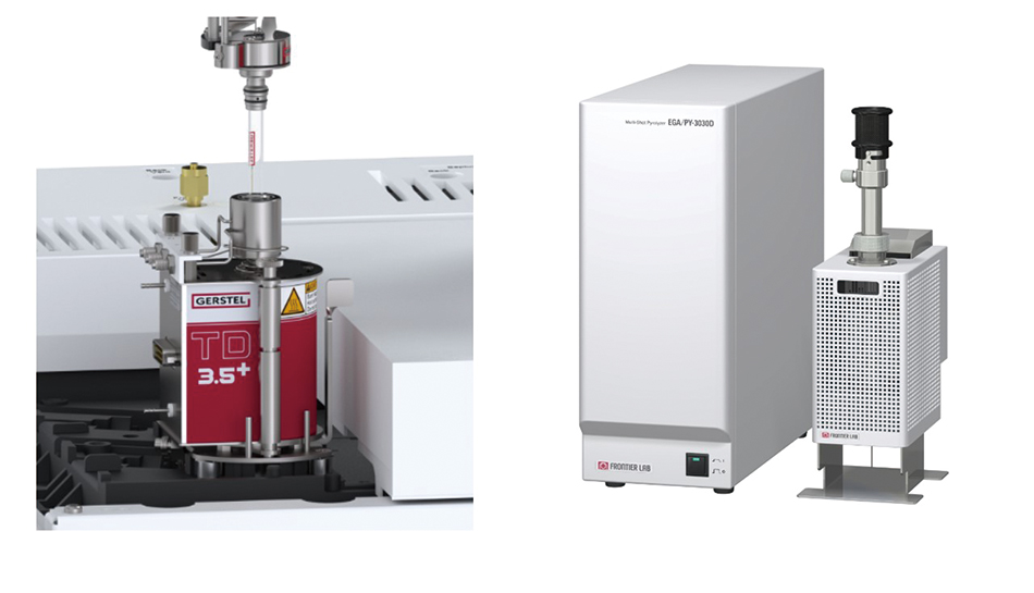 加熱脱着導入システム・熱分解総合解析システム